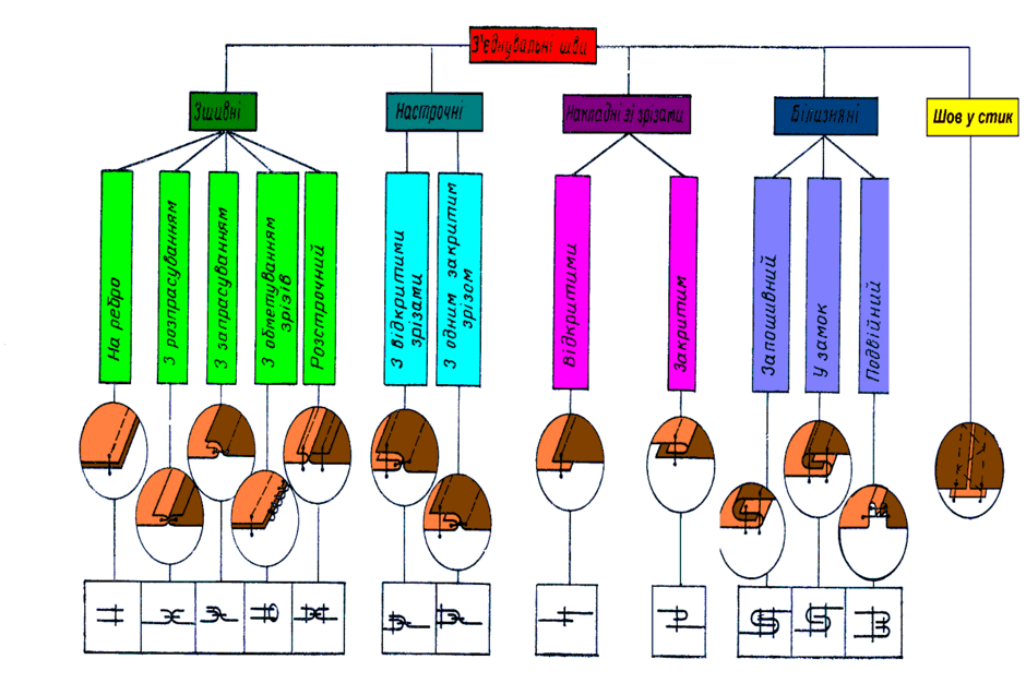 0801e4to-311a-940x626.png