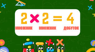 КОМПОНЕНТИ ДІЙ МНОЖЕННЯ , ДІЛЕННЯ, ДОДАВАННЯ І ВІДНІМАННЯ