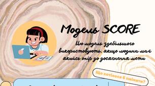 Модель SCORE