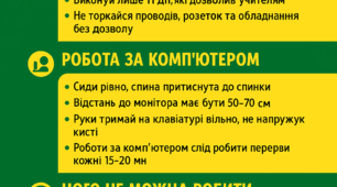 Техніка безпеки учнів під час перебування в кабінеті інформатики