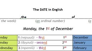 The DATE in English