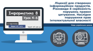 Ліцензії для створених інформаційних продуктів. Різновиди й серйозність порушень правил цитування. Наслідки порушення прав інтелектуальної власності
