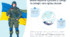 Презентація для 5-11 класів "Досягнення України у війні з росією"