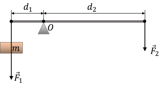 0801ensk-77b1-527x276.png