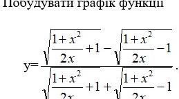 Квадрат двочлена як метод розв’язування задач підвищеної складності