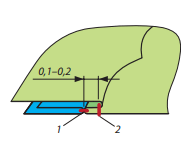 0801eqms-d0fc-192x150.png