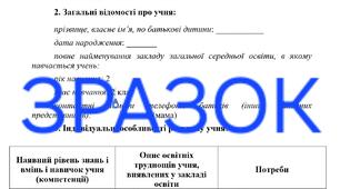 Індивідуальна програма розвитку ІПР 2 клас, 4 рівень підтримки (аутистичний синдром)
