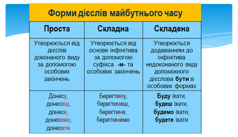 0801eul5-e884-940x541.png