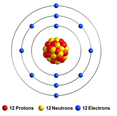 0801evd8-6f7b-407x402.png