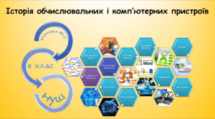 Історія обчислювальних і комп’ютерних пристроїв (інформатика за підручником Ривкінд 8 клас)