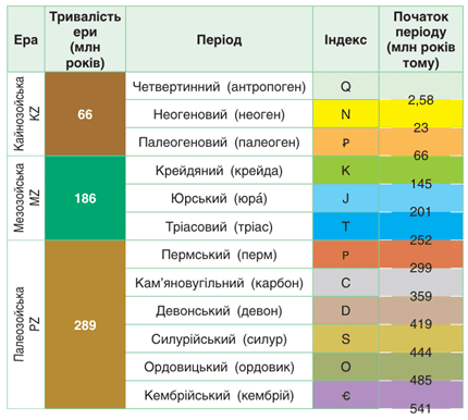 0801ewn3-2317-430x386.png