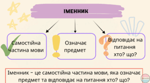 20 питань про іменник для кмітливих школярів