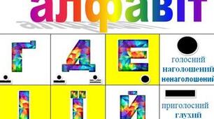 Папочка-підказочка "Звуки. Букви.Алфавіт"