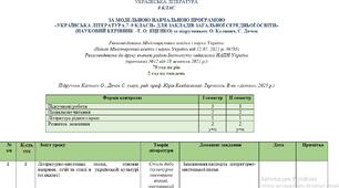Календарно-тематичне планування з української літератури 8 клас НУШ. Без ГР.