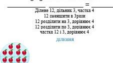 Папочка-підказочка "Множення та ділення. Компоненти дій "