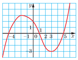 0801exzt-b768-251x193.png