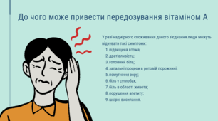 Презентація Жиророзчинні вітаміни