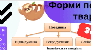 Електронний конспект з теми "Форми поведінки тварин"