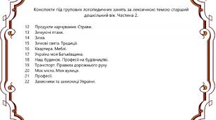 Конспекти підгрупових логопедичних занять за лексичною темою старший дошкільний вік . Частина 1