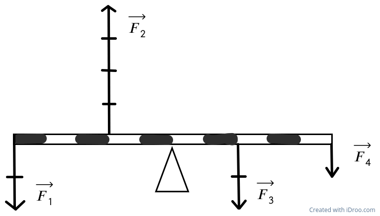 0801fdn9-dbba-764x435.png