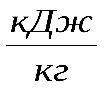 https://studfile.net/html/2706/744/html_Esxierrdle.05M6/img-9itnn1.png