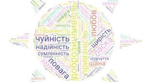 Літературна кав’ярня «Розлилася музика весни»