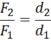 0801fpgo-3995-77x60.png
