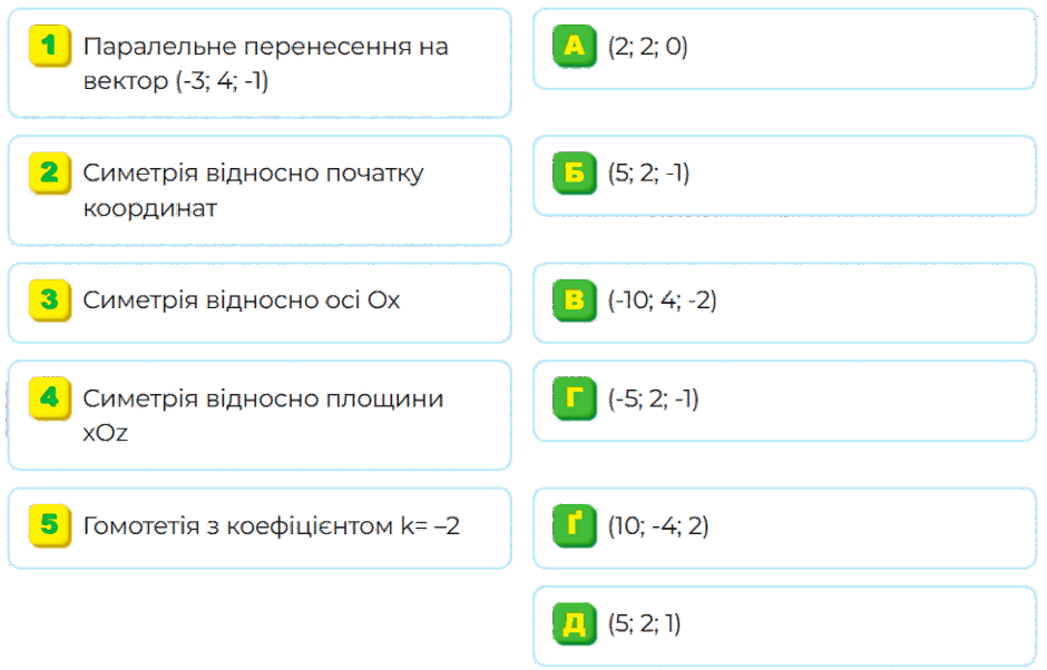 0801fphs-773a-940x602.png