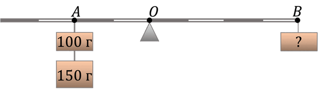 0801fpib-3c77-651x185.png