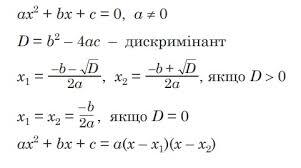 Які математичні формули треба знати для НМТ: поради щодо вивчення