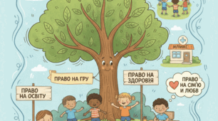 Права та обов'язки дитини.