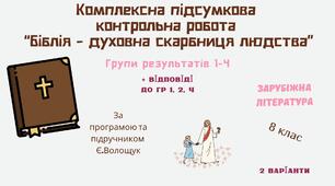 КОМПЛЕКСНА ПІДСУМКОВА КОНТРОЛЬНА РОБОТА (4 групи результатів) із зарубіжної літератури для 8 класу за розділом: "Біблія - духовна скарбниця людства"