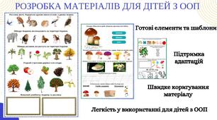 38 карток!!!!!!!!!!!!!!!!!Робочі картки для учнів 5 класу ( Пізнаємо природу) з особливими освітніми потребами (ООП).