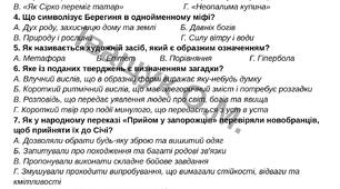 Підсумкова діагностувальна робота №1 за ГР4 за темою: «Невичерпні джерела мудрості»
