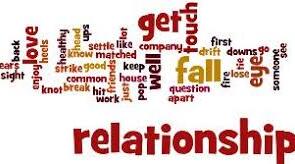  10 Form. Unit 1. People and Relationships. Article.