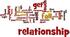  10 Form. Unit 1. People and Relationships. Article.