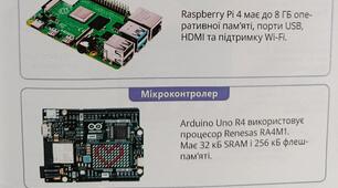Презентація уроку інформатики 8 клас НУШ