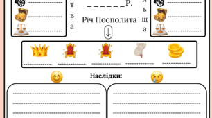 Робочий аркуш "Люблінська унія"