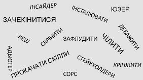 Власне українські слова та слова іншомовного походження