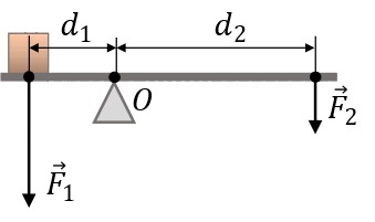 0801fvgp-8367-339x201.png