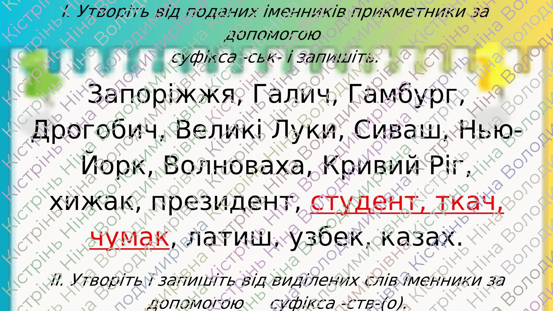 Правопис складних слів разом і з дефісом. Зміни приголосних під час ...