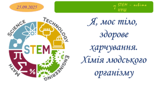 Я, моє тіло, здорове харчування. Хімія людського організму