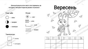 Календар погоди