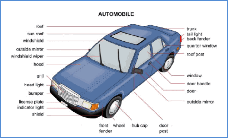 0801g7qp-3d12-940x568.png