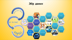 Збір даних (інформатика за підручником Біос 8 клас)