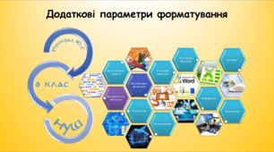 Додаткові параметри форматування (інформатика за підручником Біос 8 клас)