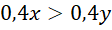 0801ggdg-b779-112x30.png