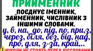 Вивчаємо службові частини мови у початковій школі. Наочність.