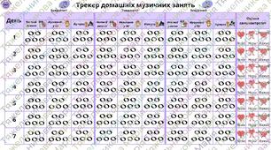 🎯 Трекер домашніх музичних занять 🎶✨