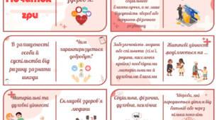 Ігри доміно ЗБД до підручника З. Хитрої 5 клас